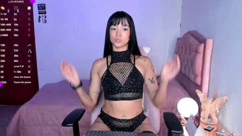 Snapshot of lizzie_corner chatting on February 7, 2:58 pm Lizzie online show from February 7, 2:58 pm