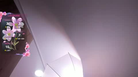 Snapshot of lizzy_sweet4u chatting on June 14, 3:08 am LIZZY online show from June 14, 3:08 am