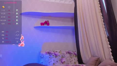 Snapshot of lizzyvixx chatting on February 17, 8:22 am lizzyvixx online show from February 17, 8:22 am