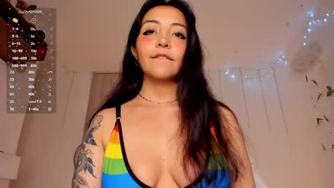 Snapshot of lolaberry_ chatting on February 7, 6:56 am  Lola Berry  online show from February 7, 6:56 am