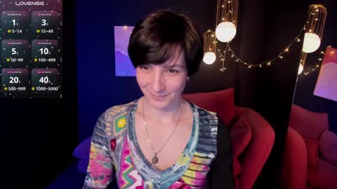 Loren online show from January 28, 1:49 pm