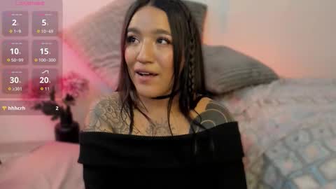 lottie_fox online show from February 4, 4:18 am