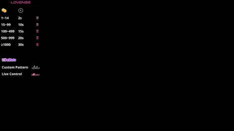 Emma online show from September 16, 1:01 pm