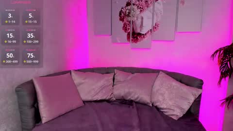 Lolly online show from March 3, 4:25 am