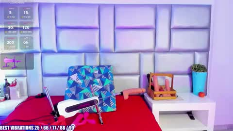 Snapshot of lovelynickyy chatting on December 4, 12:47 pm Nicky online show from December 4, 12:47 pm