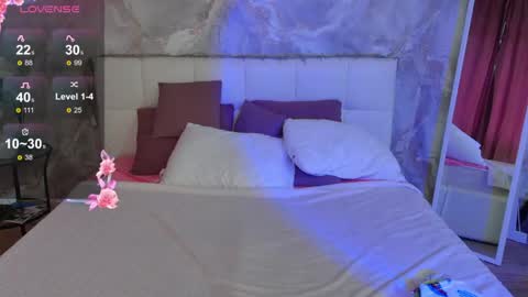 Lucy online show from April 23, 12:29 pm