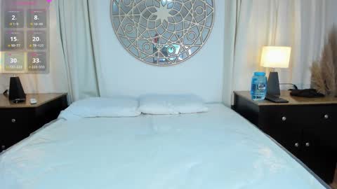 Snapshot of lucylovelyy1 chatting on February 15, 5:50 pm Lucy online show from February 15, 5:50 pm