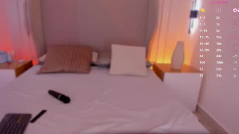 L U I S A online show from November 20, 7:57 pm