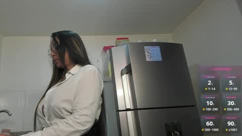 Snapshot of lulu_072 chatting on December 26, 2:27 pm lulu online show from December 26, 2:27 pm