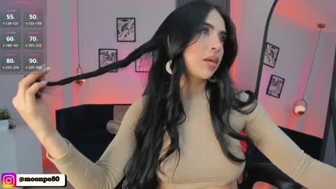     online show from April 21, 3:17 pm