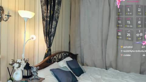 Snapshot of lusty_miss_di chatting on February 17, 1:25 am Isabel online show from February 17, 1:25 am