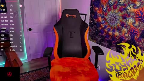 Lynx Anarres online show from January 20, 4:10 am