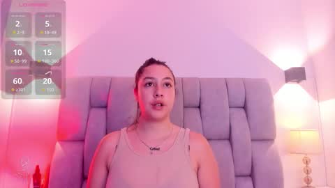 Snapshot of m_patrona chatting on October 15, 12:38 pm tu patrona online show from October 15, 12:38 pm