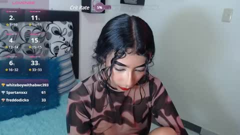 Snapshot of maddy_parker_ chatting on December 28, 9:52 am Maddy Parker online show from December 28, 9:52 am