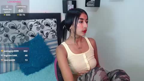 Snapshot of maddy_parker_ chatting on January 3, 10:09 am Maddy Parker online show from January 3, 10:09 am