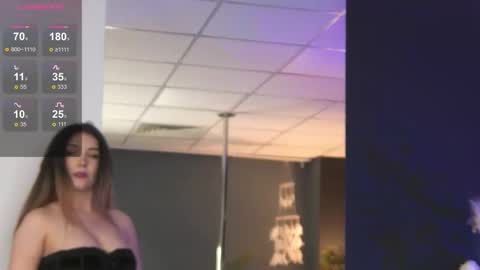 Snapshot of maddyheart chatting on February 3, 9:08 am Maddy online show from February 3, 9:08 am