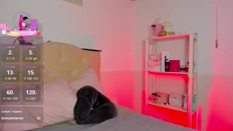 Snapshot of maddyyboobs chatting on March 14, 9:31 pm Maddison online show from March 14, 9:31 pm