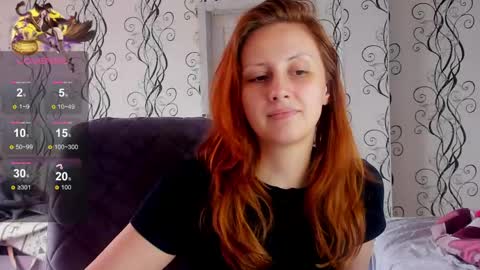 Snapshot of madelinajackson chatting on May 2, 5:45 am Madelina online show from May 2, 5:45 am