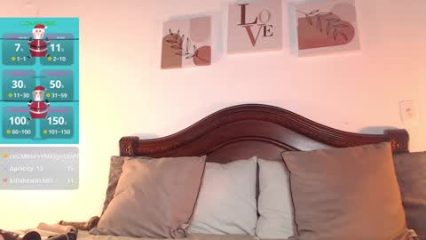 Snapshot of madisex_s chatting on December 13, 5:38 am Madelein online show from December 13, 5:38 am