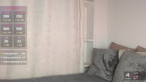 Snapshot of madisex_s chatting on January 16, 8:22 am Madelein online show from January 16, 8:22 am