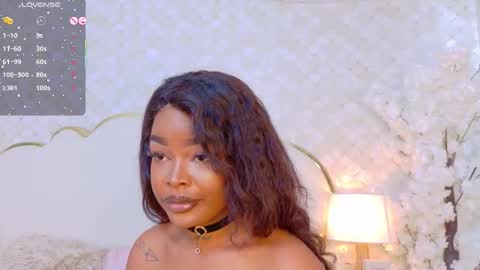 Snapshot of madissonlopez chatting on December 1, 9:09 pm Madisson Lopez online show from December 1, 9:09 pm