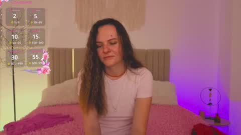 Snapshot of magic_bunnyy chatting on March 22, 7:56 am Milly online show from March 22, 7:56 am