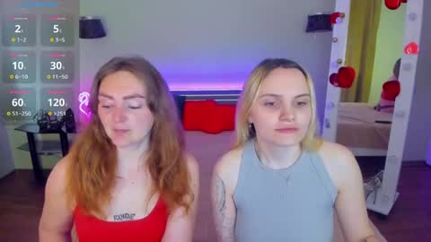 Lili and Bella online show from May 1, 9:03 am