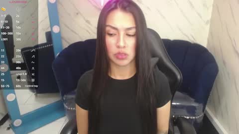 Hi Stream 800am to 200pm online show from January 7, 1:13 pm