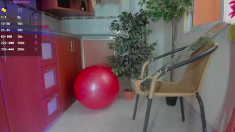 Snapshot of mara_jackson_ chatting on June 27, 11:37 am MARA online show from June 27, 11:37 am