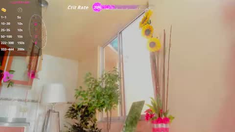 Snapshot of mara_jackson_ chatting on July 7, 11:58 am MARA online show from July 7, 11:58 am
