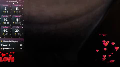 Snapshot of margare_scarlett chatting on March 8, 5:43 pm margare_scarlett online show from March 8, 5:43 pm