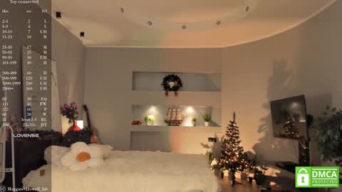 Margaret online show from January 5, 12:10 pm