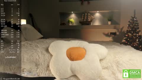 Margaret online show from January 8, 10:59 am