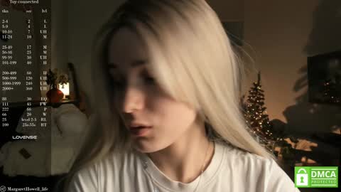 Margaret online show from January 15, 7:26 am