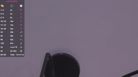 Margaret online show from March 20, 7:08 pm