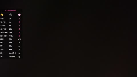 Snapshot of margarethowell chatting on June 3, 2:33 pm Margaret online show from June 3, 2:33 pm