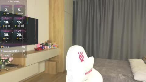 Margaret online show from May 15, 11:45 pm
