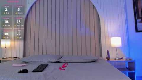 Maria  online show from December 15, 11:47 am