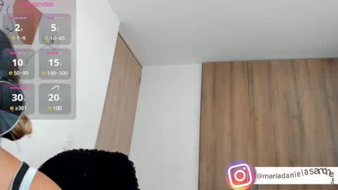 Snapshot of mariadanielasanchez chatting on February 1, 6:51 pm mariadanielasanchez online show from February 1, 6:51 pm