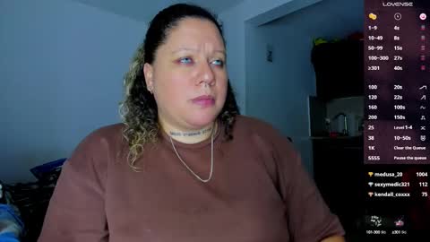   Independent Model online show from January 19, 8:07 am