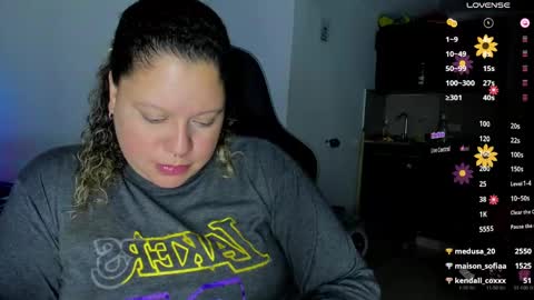   Independent Model online show from February 24, 10:26 am