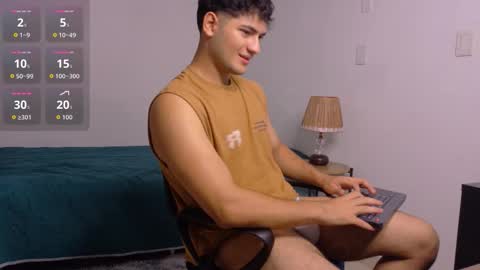 Antonio banderas online show from March 10, 3:11 am