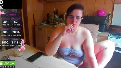 FREE OF sugarmarsha online show from April 14, 9:26 am