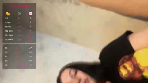 Snapshot of marsyx chatting on January 20, 2:03 pm Marsy online show from January 20, 2:03 pm