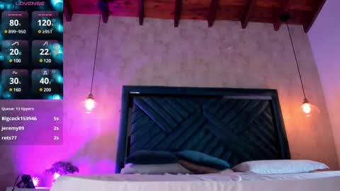 Martina online show from February 19, 2:01 am