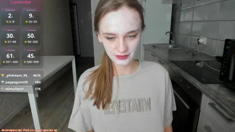 Mary Mey online show from April 15, 7:58 pm