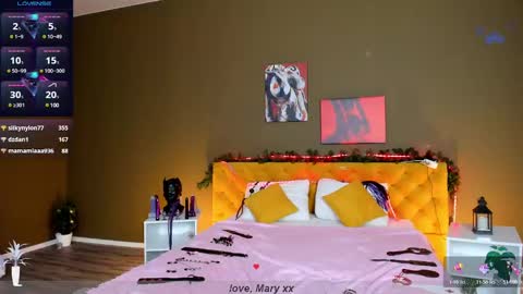 Snapshot of mary_xextra chatting on January 17, 4:49 am Mary GTM3Mon Wed Thu Sat Sun 0400 am-1030pm online show from January 17, 4:49 am