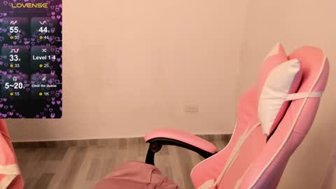 Dulce Maria online show from December 28, 4:19 am