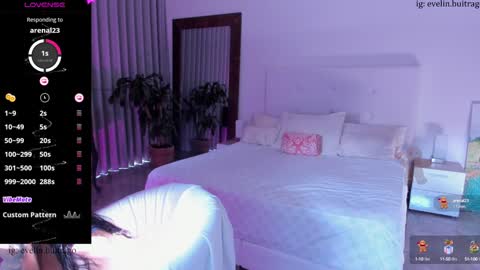 Snapshot of massivecockfuckbunny chatting on December 25, 9:11 pm Eve   Independent model online show from December 25, 9:11 pm