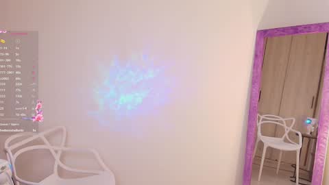 Maria Victoria Schedule 2pm until 9pm GMT-5 online show from January 9, 11:24 pm